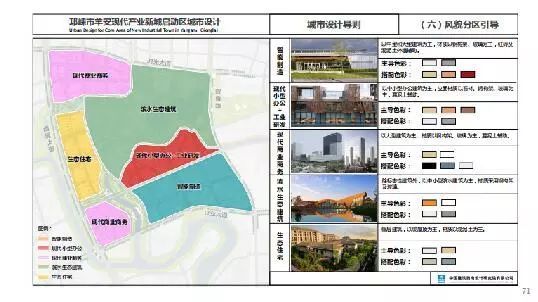 邛崃羊安发展规划,邛崃羊安新城将打造