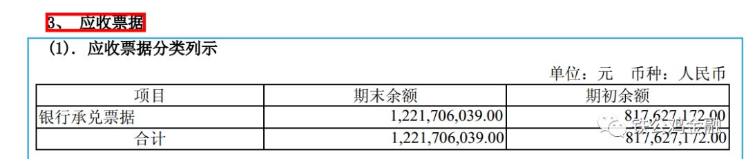穿越牛熊必杀技视频,穿越牛熊周期的战法