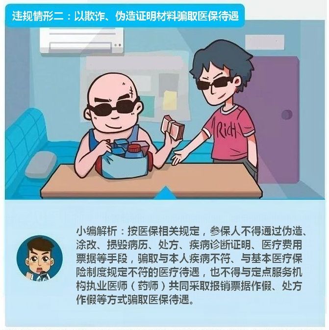 最新违规欺诈医保通报,最新医保违规案件