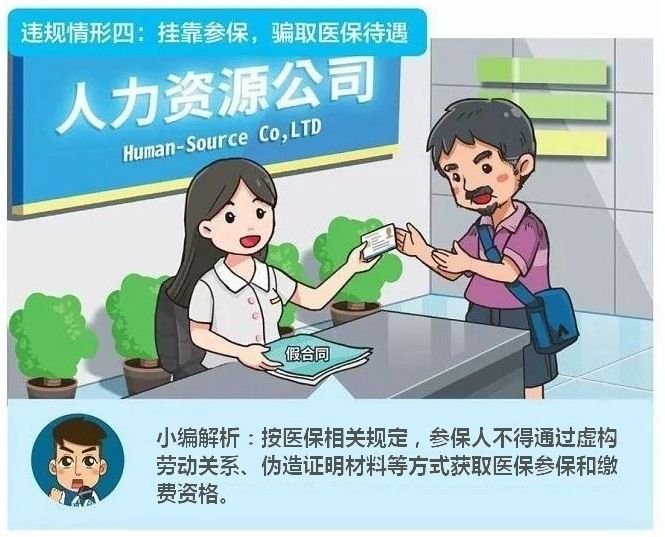 最新违规欺诈医保通报,最新医保违规案件