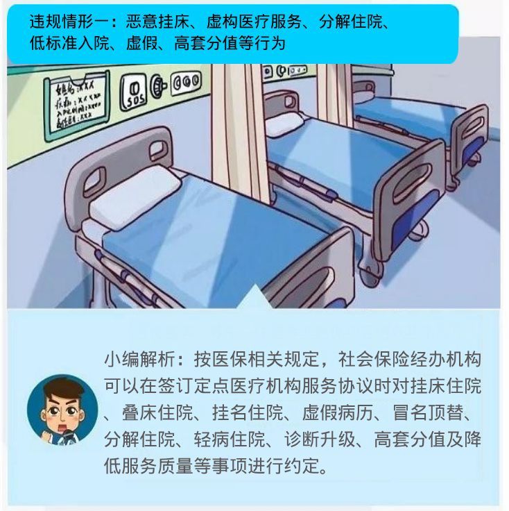 最新违规欺诈医保通报,最新医保违规案件