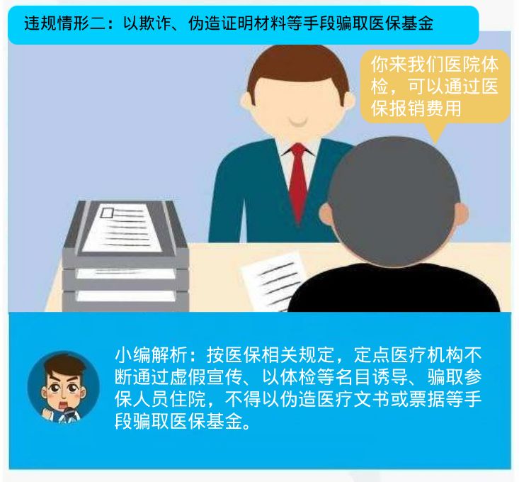 最新违规欺诈医保通报,最新医保违规案件