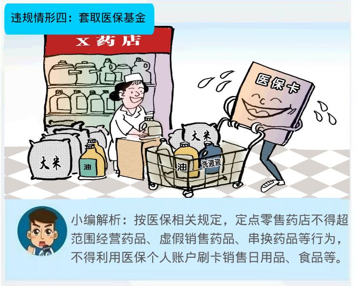 最新违规欺诈医保通报,最新医保违规案件