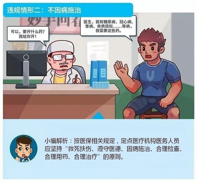 最新违规欺诈医保通报,最新医保违规案件