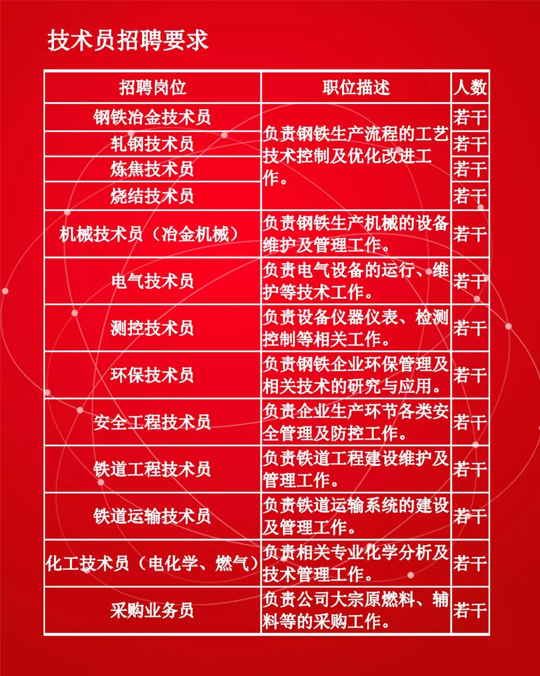 柳州国企招聘最新招聘信息,柳州待遇最好的事业单位