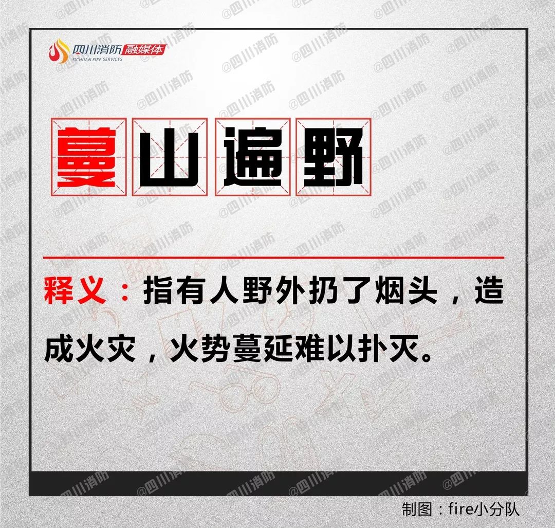 消防一词怎么出现的,消防一词的由来