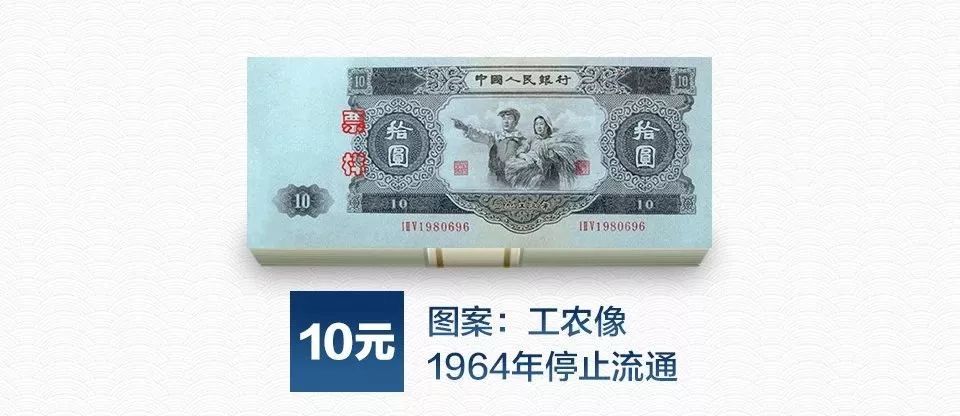 70年后的人民币现在值多少钱,70年来百元人民币变化