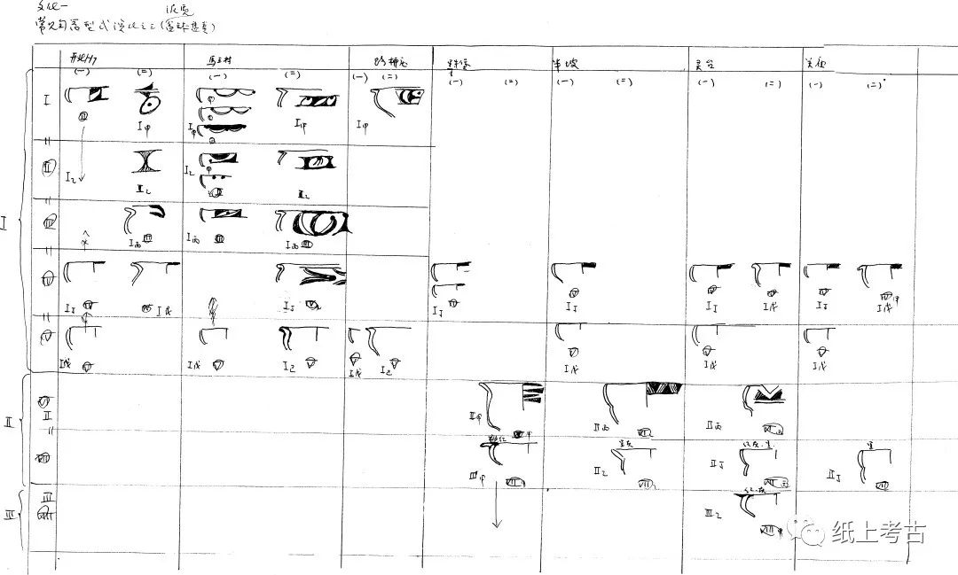 书刊整理工作,书刊推荐