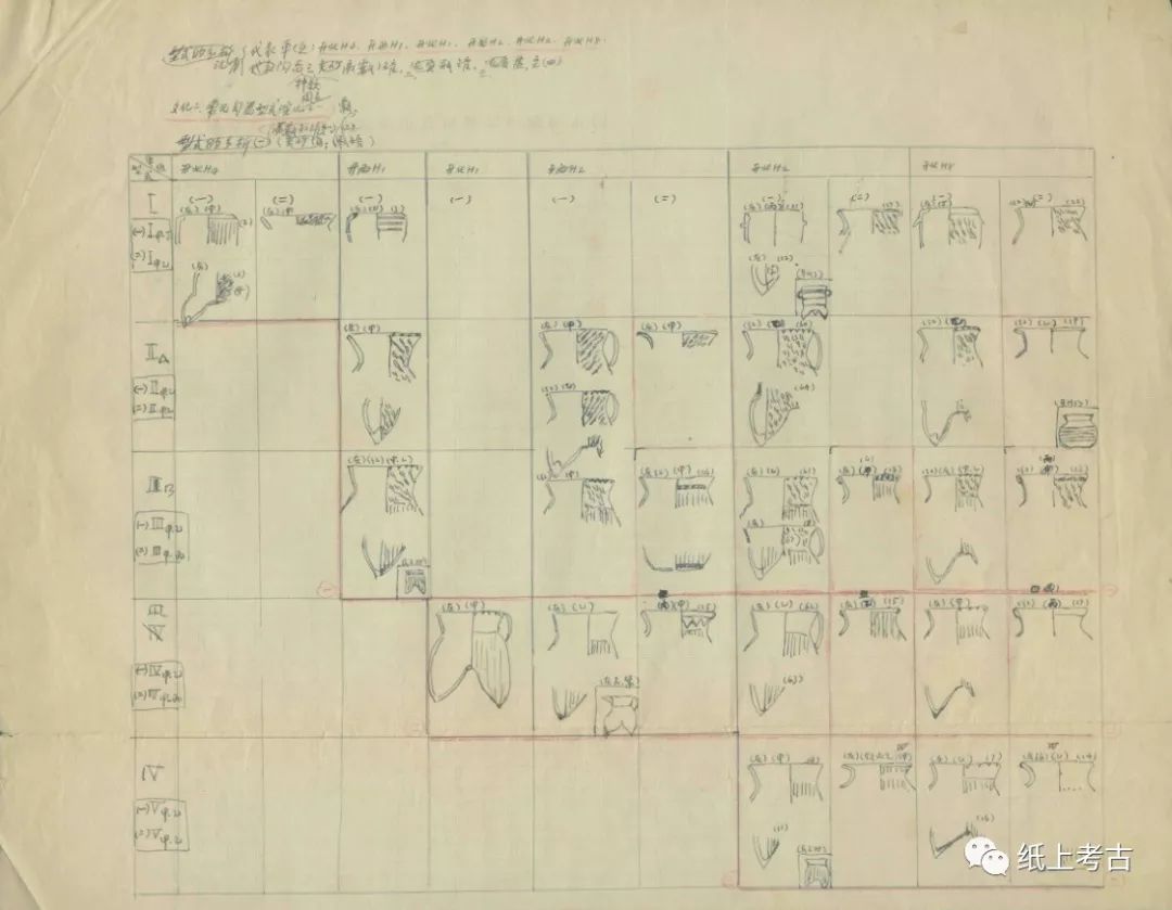 书刊整理工作,书刊推荐