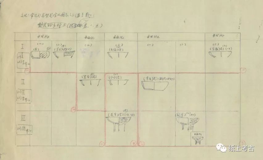 书刊整理工作,书刊推荐