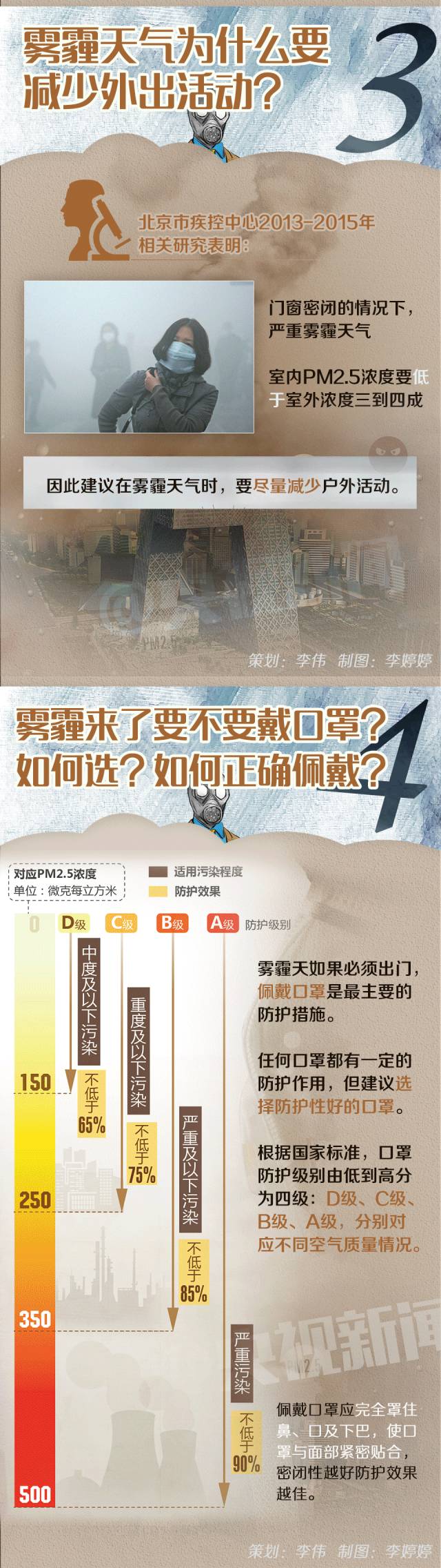 雾霾天气怎么样防霾,雾霾重怎么保护呼吸道