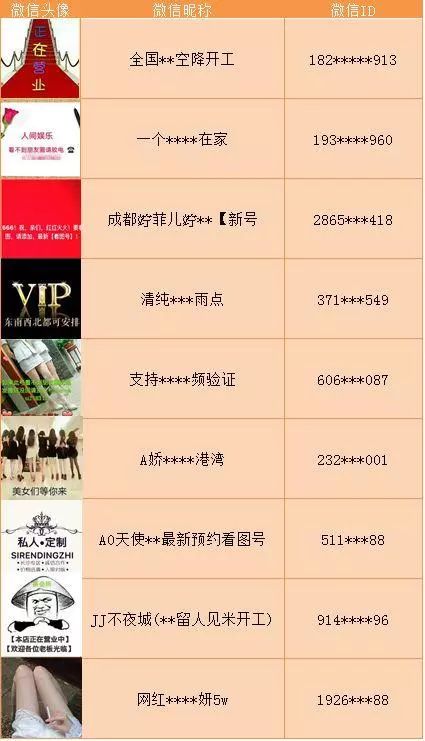 无缘无故微信功能被限制,突然微信新消息通知自己关闭了