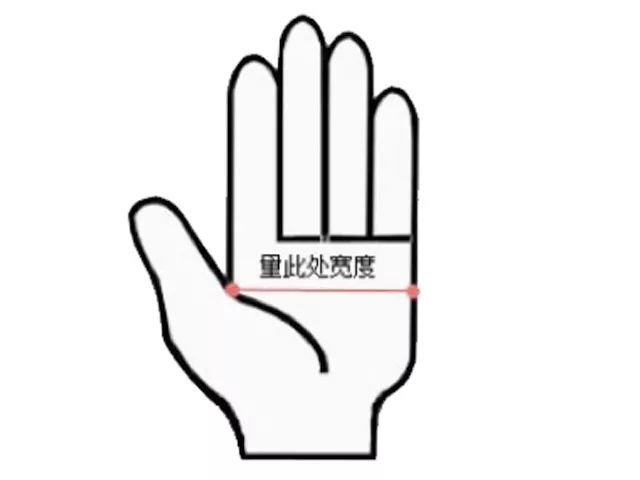 SOS肩颈贴,德国sos腰部热敷贴怎么使用