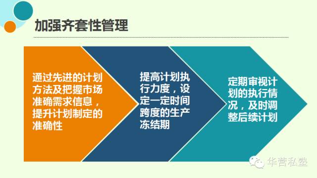 华为供应链的最大特点是什么,整体和细节