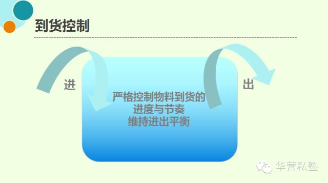 华为供应链的最大特点是什么,整体和细节