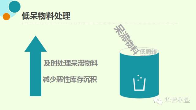 华为供应链的最大特点是什么,整体和细节
