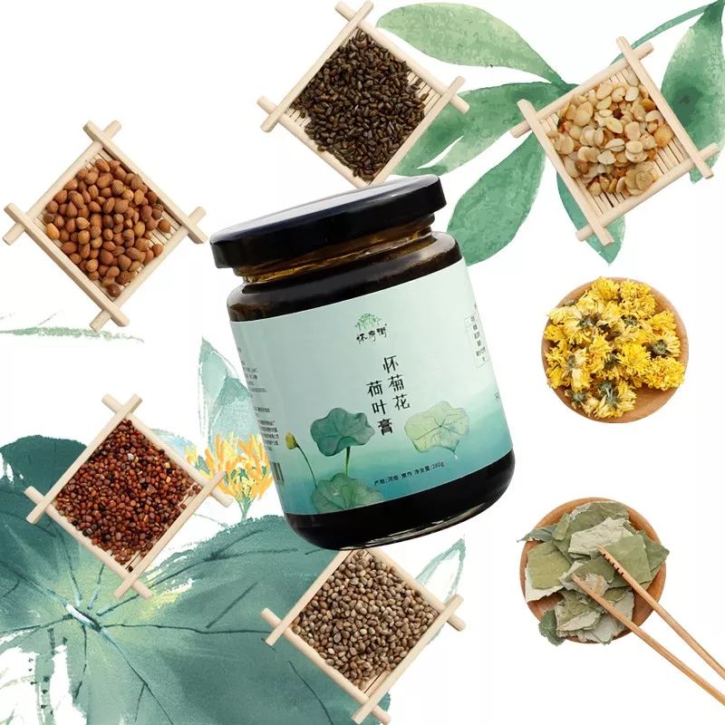 服用膏方后上火怎么处理,吃膏方上火用什么去火气