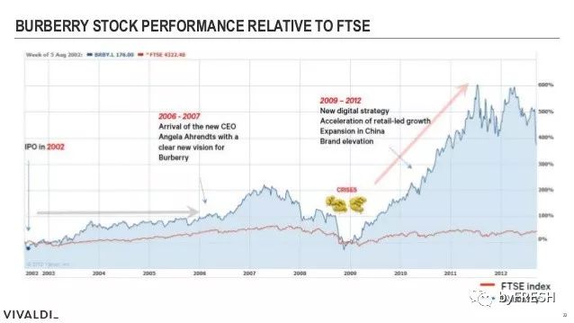 不要努力去做一个成功的人,想做个事业成功的人需要什么条件