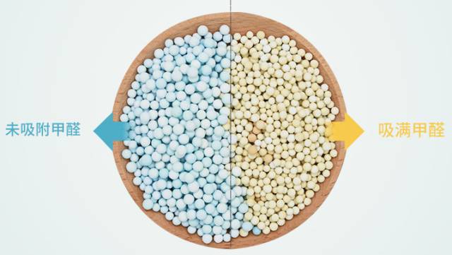 如何去除家里的甲醛和异味,怎么快速去除已住房间的甲醛