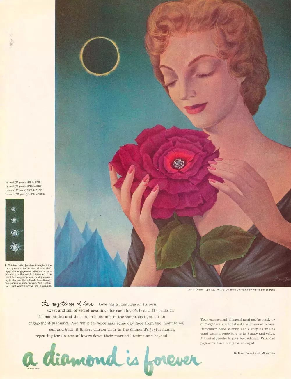 骗了130年的钻石骗局,骗了全世界130年的骗局