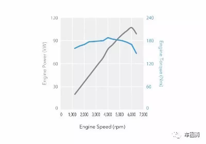 试驾斯巴鲁森林人2.0,试驾斯巴鲁新森林人