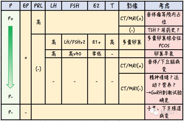 亲戚不来回礼怎么办,亲戚不来怎么办