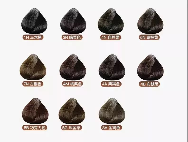 染发简单的纯植物染发剂,纯植物染发剂100%纯天然健康染发