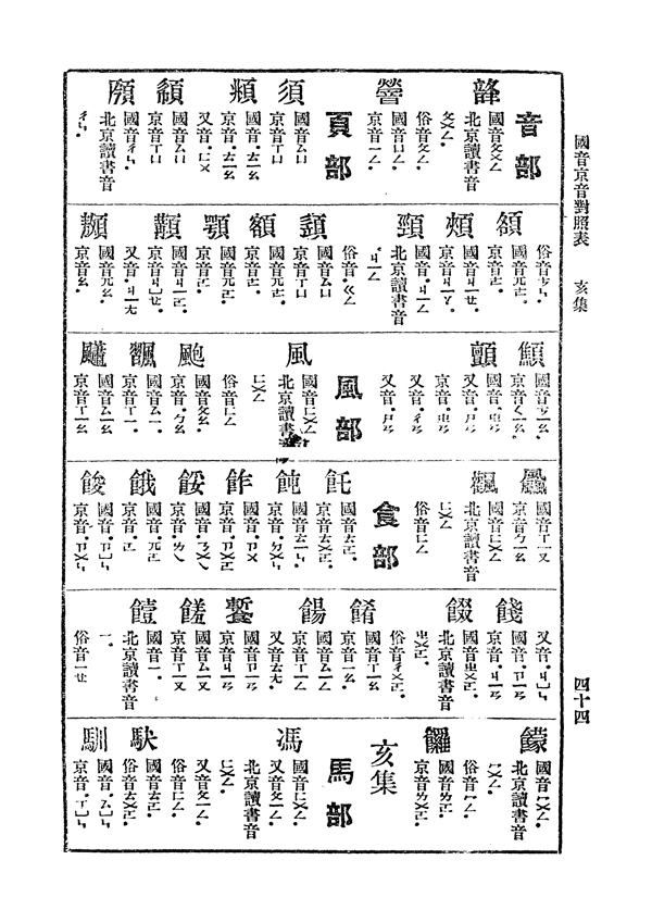 哪吒的读音是cha还是zha,哪吒的标准读音