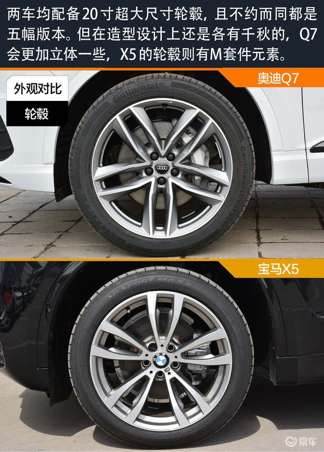 q7和x5哪个性价比高,q7和x5都是2.0t选谁好