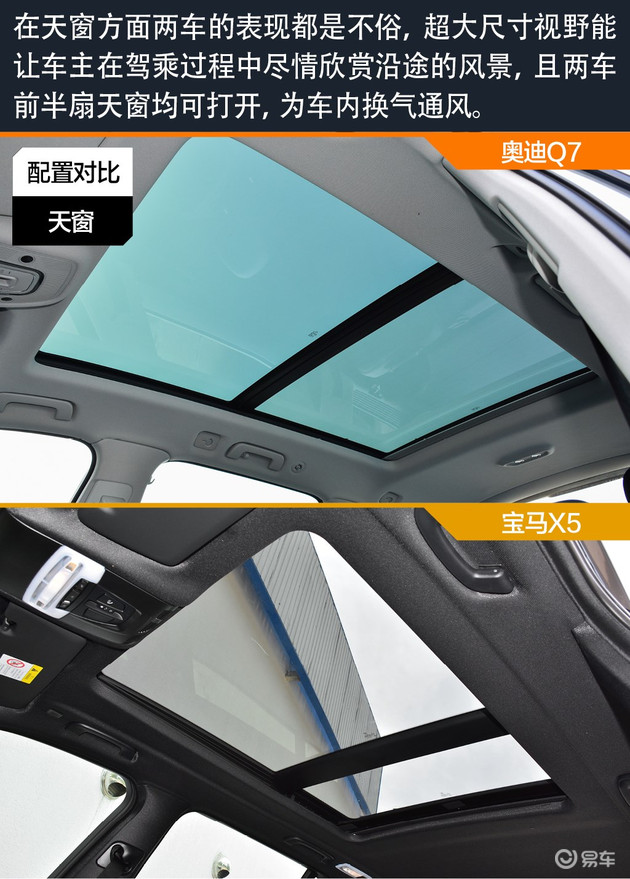 q7和x5哪个性价比高,q7和x5都是2.0t选谁好