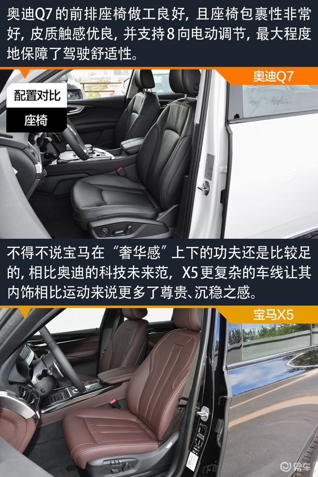 q7和x5哪个性价比高,q7和x5都是2.0t选谁好