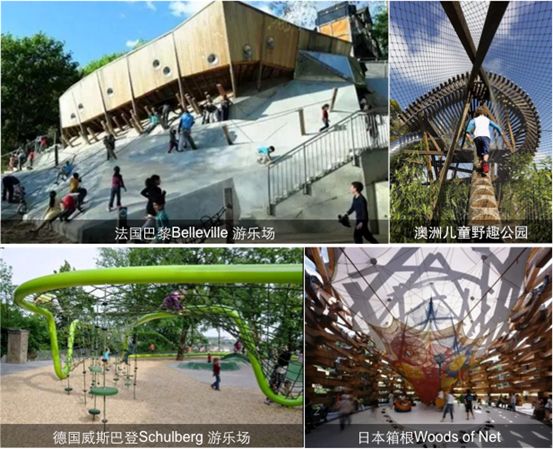 亲子游最新趋势,带娃亲子游低消费