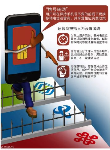 福州携号转网哪个套餐最好,福州2024携号转网有什么优惠套餐