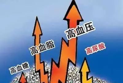 痛风可以治愈吗知乎,痛风可以治愈断根吗