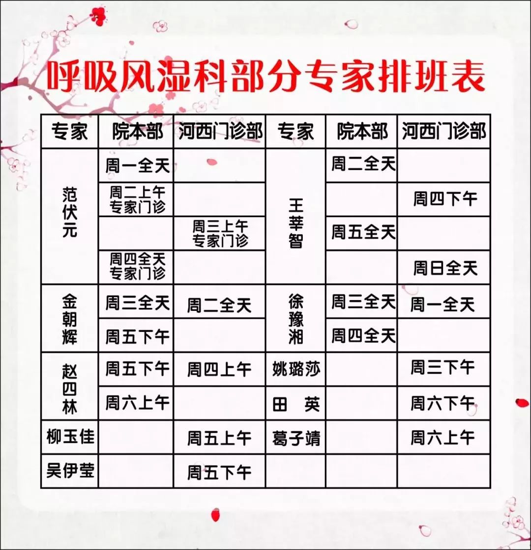 痛风可以治愈吗知乎,痛风可以治愈断根吗