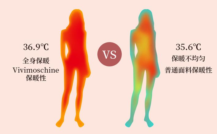 双十二大促冰点价格,双十二大促买2发3