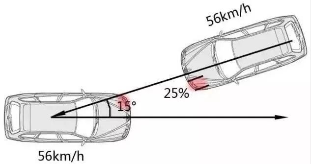 汽车钢板厚度是多少,汽车钢板一般厚度