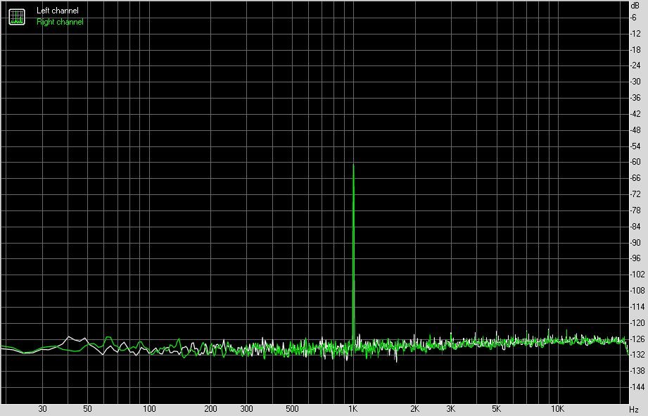 iriver艾利和蓝牙耳机怎么样,iriver艾利和mp3