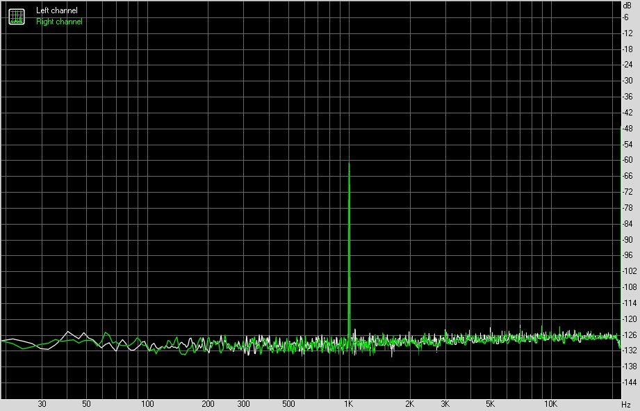 iriver艾利和蓝牙耳机怎么样,iriver艾利和mp3