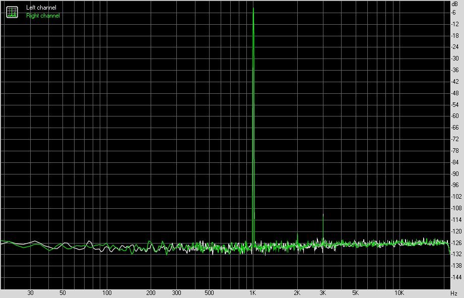iriver艾利和蓝牙耳机怎么样,iriver艾利和mp3