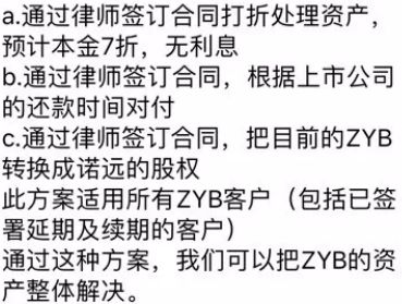 诺远理财公司最新消息,诺远资产理财兑付情况