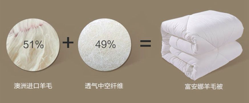 富安娜澳洲羊毛被价格,富安娜全棉羊毛被