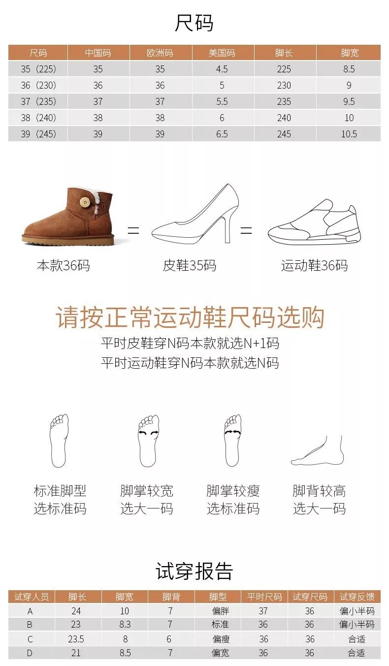 返场预告｜这才是雪地靴该有的样子，澳洲进口皮毛一体，新型防水科技滴水不沾，零下20℃穿都没问题，价格超级惊喜哦！