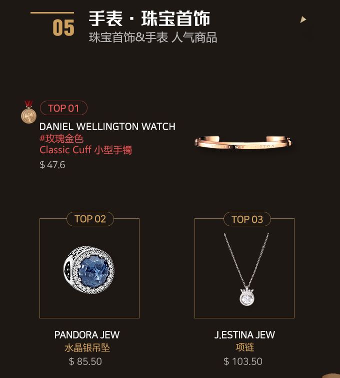 新罗免税店东西怎么样,新罗免税店必买化妆品