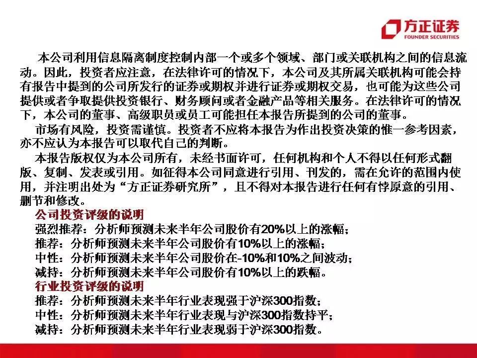 方正固收债券,方正转债