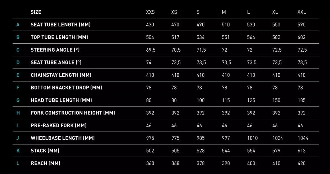 2019 Focus Izalco Max——超轻碟刹气动车!