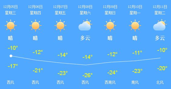 《新闻夜航》又送福利啦！养生壶、压力锅、破壁机、光波炉，你想要的全都有！