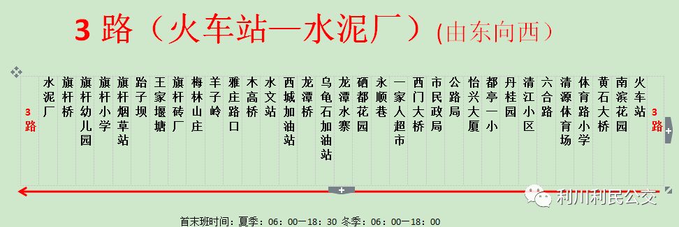 利川凉雾公交线路,利川19路公交线路查询