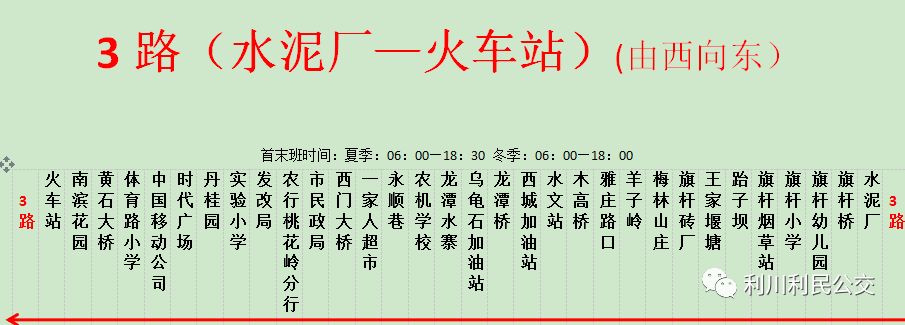 利川凉雾公交线路,利川19路公交线路查询