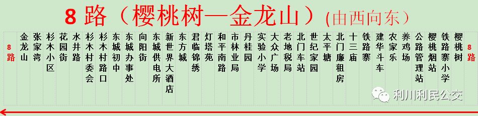 利川凉雾公交线路,利川19路公交线路查询